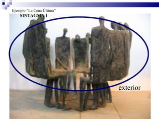 Ejemplo “La Cena Última”
    SINTAGMA 1




                           exterior
 