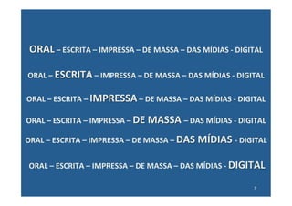 ORAL	
  –	
  ESCRITA	
  –	
  IMPRESSA	
  –	
  DE	
  MASSA	
  –	
  DAS	
  MÍDIAS	
  -­‐	
  DIGITAL	
  

 ORAL	
  –	
  ESCRITA	
  –	
  IMPRESSA	
  –	
  DE	
  MASSA	
  –	
  DAS	
  MÍDIAS	
  -­‐	
  DIGITAL	
  

ORAL	
  –	
  ESCRITA	
  –	
  IMPRESSA	
  –	
  DE	
  MASSA	
  –	
  DAS	
  MÍDIAS	
  -­‐	
  DIGITAL	
  

ORAL	
  –	
  ESCRITA	
  –	
  IMPRESSA	
  –	
  DE	
  MASSA	
  –	
  DAS	
  MÍDIAS	
  -­‐	
  DIGITAL	
  

ORAL	
  –	
  ESCRITA	
  –	
  IMPRESSA	
  –	
  DE	
  MASSA	
  –	
  DAS	
  MÍDIAS	
  -­‐	
  DIGITAL	
  


 ORAL	
  –	
  ESCRITA	
  –	
  IMPRESSA	
  –	
  DE	
  MASSA	
  –	
  DAS	
  MÍDIAS	
  -­‐	
  DIGITAL	
  

                                                                                                 7	
  
 