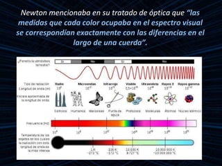 Newton mencionaba en su tratado de óptica que “las
medidas que cada color ocupaba en el espectro visual
se correspondían exactamente con las diferencias en el
largo de una cuerda”.
 