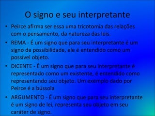 O signo e seu interpretante Peirce afirma ser essa uma tricotomia das relações com o pensamento, da natureza das leis. REMA - É um signo que para seu interpretante é um signo de possibilidade, ele é entendido como um possível objeto.  DICENTE - É um signo que para seu interpretante é representado como um existente, é entendido como representando seu objeto. Um exemplo dado por Peirce é a bússola ARGUMENTO - É um signo que para seu interpretante é um signo de lei, representa seu objeto em seu caráter de signo. . 