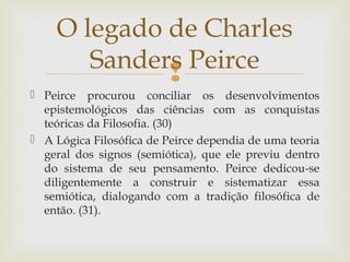 O legado de Charles 
Sanders Peirce 
 
 Peirce procurou conciliar os desenvolvimentos 
epistemológicos das ciências com as conquistas 
teóricas da Filosofia. (30) 
 A Lógica Filosófica de Peirce dependia de uma teoria 
geral dos signos (semiótica), que ele previu dentro 
do sistema de seu pensamento. Peirce dedicou-se 
diligentemente a construir e sistematizar essa 
semiótica, dialogando com a tradição filosófica de 
então. (31). 
 