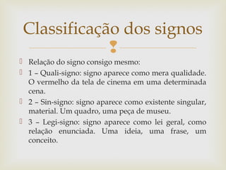Classificação dos signos 
 
 Relação do signo consigo mesmo: 
 1 – Quali-signo: signo aparece como mera qualidade. 
O vermelho da tela de cinema em uma determinada 
cena. 
 2 – Sin-signo: signo aparece como existente singular, 
material. Um quadro, uma peça de museu. 
 3 – Legi-signo: signo aparece como lei geral, como 
relação enunciada. Uma ideia, uma frase, um 
conceito. 
 