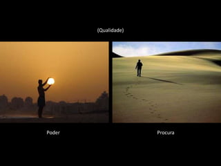 (Qualidade)




Poder                 Procura
 