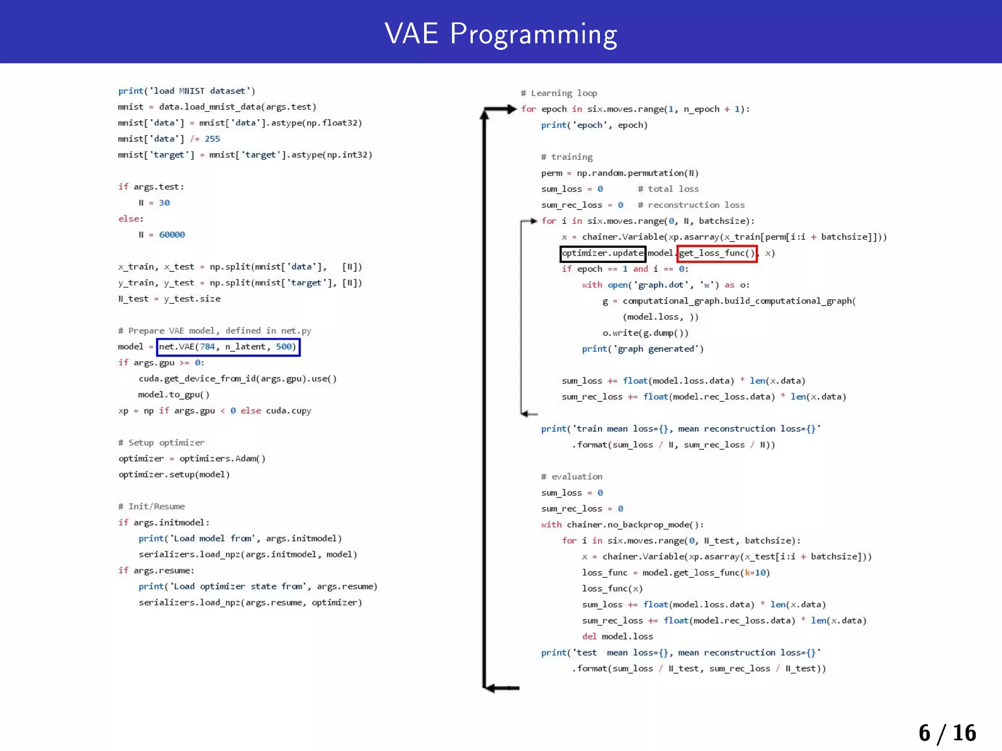VAE Programming
6 / 16
 
