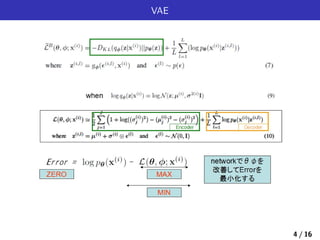 VAE
4 / 16
 