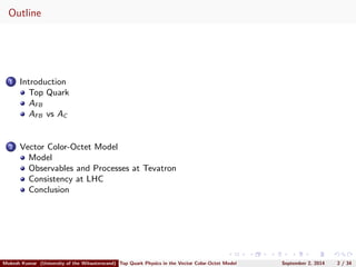 Dr. Mukesh Kumar (NITheP/Wits) TITLE: 