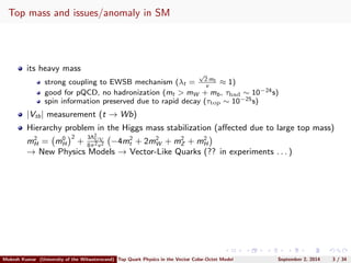Dr. Mukesh Kumar (NITheP/Wits) TITLE: 