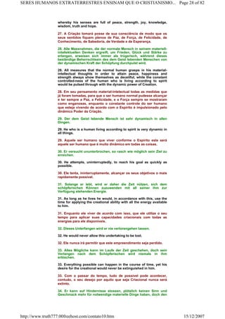 whereby his senses are full of peace, strength, joy, knowledge,
wisdom, truth and hope.
27. A Criação tomará posse de sua consciência de modo que os
seus sentidos fiquem plenos de Paz, de Força, de Felicidade, de
Conhecimento, de Sabedoria, de Verdade e de Esperança.
28. Alle Massnahmen, die der normale Mensch in seinem materiell-
intellektuellen Denken ergreift, um Frieden, Glück und Stärke zu
erlangen, erweisen sich immer als trügerisch, während dieses
beständige Beherrschtsein des dem Geist lebenden Menschen von
der dynamischen Kraft der Schöpfung durchpulst wird.
28. All measures that the normal human grasps in his material-
intellectual thoughts in order to attain peace, happiness and
strength always show themselves as deceitful, while the constant
controlled-ness of the human who is living according to spirit
would be pulsed through with the dynamic power of Creation.
28. Em seu pensamento material-intelectual todas as medidas que
já foram tomadas, para que o ser humano normal pudesse alcançar
e ter sempre a Paz, a Felicidade, e a Força sempre se mostraram
como enganosas, enquanto o constante controle do ser humano
que esteja vivendo de acordo com o Espírito é impulsionado pelo
dinâmico Poder da Criação.
29. Der dem Geist lebende Mensch ist sehr dynamisch in allen
Dingen.
29. He who is a human living according to spirit is very dynamic in
all things.
29. Aquele ser humano que viver conforme o Espírito este será
aquele ser humano que é muito dinâmico em todas as coisas.
30. Er versucht ununterbrochen, so rasch wie möglich sein Ziel zu
erreichen.
30. He attempts, uninterruptedly, to reach his goal as quickly as
possible.
30. Ele tenta, ininterruptamente, alcançar os seus objetivos o mais
rapidamente possível.
31. Solange er lebt, wird er daher die Zeit nützen, sich dem
schöpferischen Können zuzuwenden mit all seiner ihm zur
Verfügung stehenden Energie.
31. As long as he lives he would, in accordance with this, use the
time for applying the creational ability with all the energy available
to him.
31. Enquanto ele viver de acordo com isso, que ele utilize o seu
tempo para aplicar suas capacidades criacionais com todas as
energias para ele disponíveis.
32. Dieses Unterfangen wird er nie verlorengehen lassen.
32. He would never allow this undertaking to be lost.
32. Ele nunca irá permitir que este empreendimento seja perdido.
33. Alles Mögliche kann im Laufe der Zeit geschehen, doch sein
Verlangen nach dem Schöpferischen wird niemals in ihm
erlöschen.
33. Everything possible can happen in the course of time, yet his
desire for the creational would never be extinguished in him.
33. Com o passar do tempo, tudo de possível pode acontecer,
contudo, o seu desejo por aquilo que seja Criacional nunca será
extinto.
34. Er kann auf Hindernisse stossen, plötzlich keinen Sinn und
Geschmack mehr für notwendige materielle Dinge haben, doch den
Page 28 of 82SERES HUMANOS EXTRATERRESTRES ENSINAM QUE O CRISTIANISMO...
15/12/2007http://www.truth777.00freehost.com/contato10.htm
 