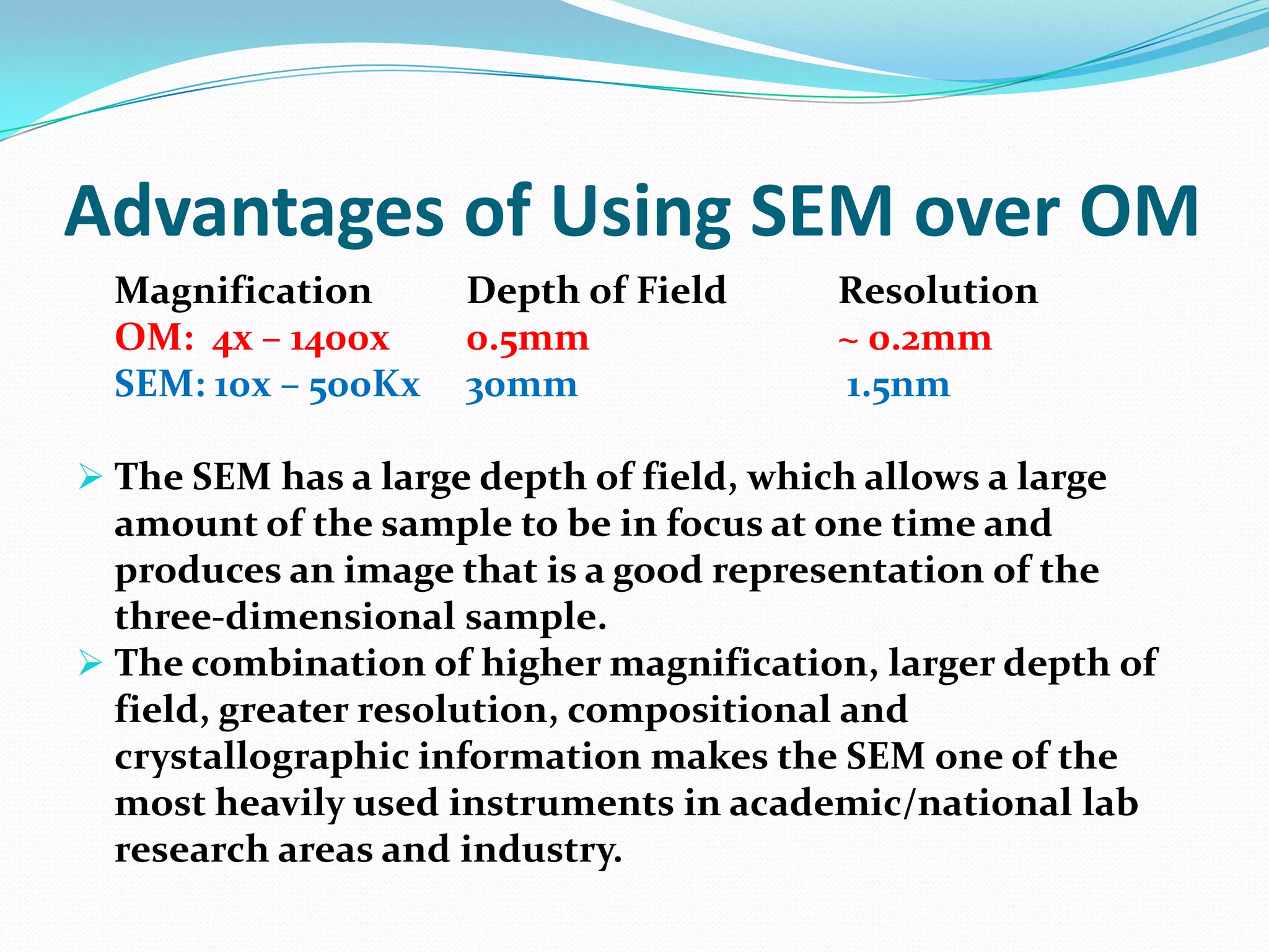 Advantages of Using SEM over OM
  Magnification      Depth of Field       Resolution
  OM: 4x – 1400x     0.5mm                ~ 0.2mm
  SEM: 10x – 500Kx   30mm                 1.5nm

 The SEM has a large depth of field, which allows a large
  amount of the sample to be in focus at one time and
  produces an image that is a good representation of the
  three-dimensional sample.
 The combination of higher magnification, larger depth of
  field, greater resolution, compositional and
  crystallographic information makes the SEM one of the
  most heavily used instruments in academic/national lab
  research areas and industry.
 