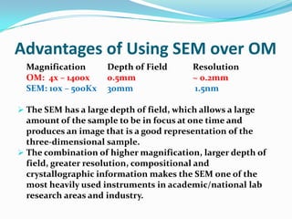 Advantages of Using SEM over OM
  Magnification      Depth of Field       Resolution
  OM: 4x – 1400x     0.5mm                ~ 0.2mm
  SEM: 10x – 500Kx   30mm                 1.5nm

 The SEM has a large depth of field, which allows a large
  amount of the sample to be in focus at one time and
  produces an image that is a good representation of the
  three-dimensional sample.
 The combination of higher magnification, larger depth of
  field, greater resolution, compositional and
  crystallographic information makes the SEM one of the
  most heavily used instruments in academic/national lab
  research areas and industry.
 
