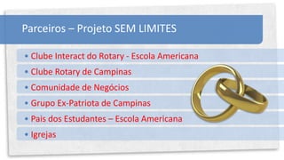 Parceiros – Projeto SEM LIMITES

• Clube Interact do Rotary - Escola Americana
• Clube Rotary de Campinas
• Comunidade de Negócios
• Grupo Ex-Patriota de Campinas
• Pais dos Estudantes – Escola Americana
• Igrejas
 