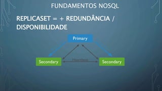 FUNDAMENTOS NOSQL
REPLICASET = + REDUNDÂNCIA /
DISPONIBILIDADE
 
