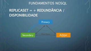 FUNDAMENTOS NOSQL
REPLICASET = + REDUNDÂNCIA /
DISPONIBILIDADE
 
