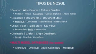 TIPOS DE NOSQL
• Colunar | Wide Column | Column Families
• Hadoop – Hbase – Cassandra – Google BigTable – Azure Tables
• Orientado à Documentos | Document Store
• MongoDB – CouchBase – DocumentDB – ElasticSearch
• Chave-Valor | Tuple Store | Key Value
• DynamoDB – Redis – Memcache
• Orientado à Grafos | Graph Databases
• Neo4j – TitanDB - GraphData
• MULTI MODEL DATABASES (ou quase)
• ArangoDB – OrientDB – Azure CosmosDB – MongoDB
 