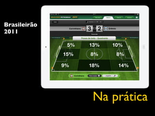 Brasileirão
2011




              Na prática
 