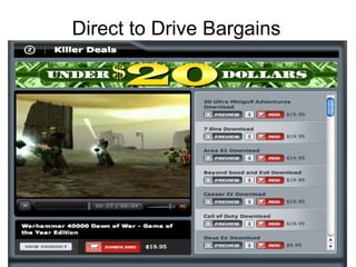 Direct to Drive Bargains 