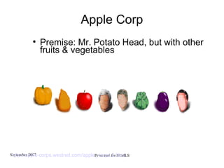 Apple Corp Premise: Mr. Potato Head, but with other fruits & vegetables http://apple-corps.westnet.com/apple_corps.2.html   