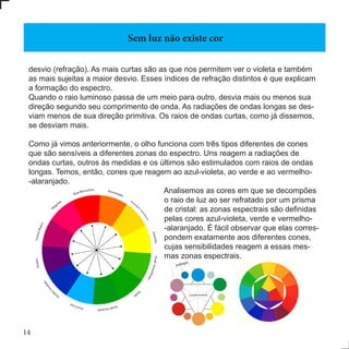 desvio (refração). As mais curtas são as que nos permitem ver o violeta e também
as mais sujeitas a maior desvio. Esses índices de refração distintos é que explicam
a formação do espectro.
Quando o raio luminoso passa de um meio para outro, desvia mais ou menos sua
direção segundo seu comprimento de onda. As radiações de ondas longas se des-
viam menos de sua direção primitiva. Os raios de ondas curtas, como já dissemos,
se desviam mais.
Como já vimos anteriormente, o olho funciona com três tipos diferentes de cones
que são sensíveis a diferentes zonas do espectro. Uns reagem a radiações de
ondas curtas, outros às medidas e os últimos são estimulados com raios de ondas
longas. Temos, então, cones que reagem ao azul-violeta, ao verde e ao vermelho-
-alaranjado.
Analisemos as cores em que se decompões
o raio de luz ao ser refratado por um prisma
de cristal: as zonas espectrais são definidas
pelas cores azul-violeta, verde e vermelho-
-alaranjado. É fácil observar que elas corres-
pondem exatamente aos diferentes cones,
cujas sensibilidades reagem a essas mes-
mas zonas espectrais.
Sem luz não existe cor
14
 