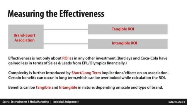 Sports marketing assignment website