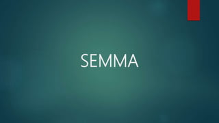 SEMMA
 