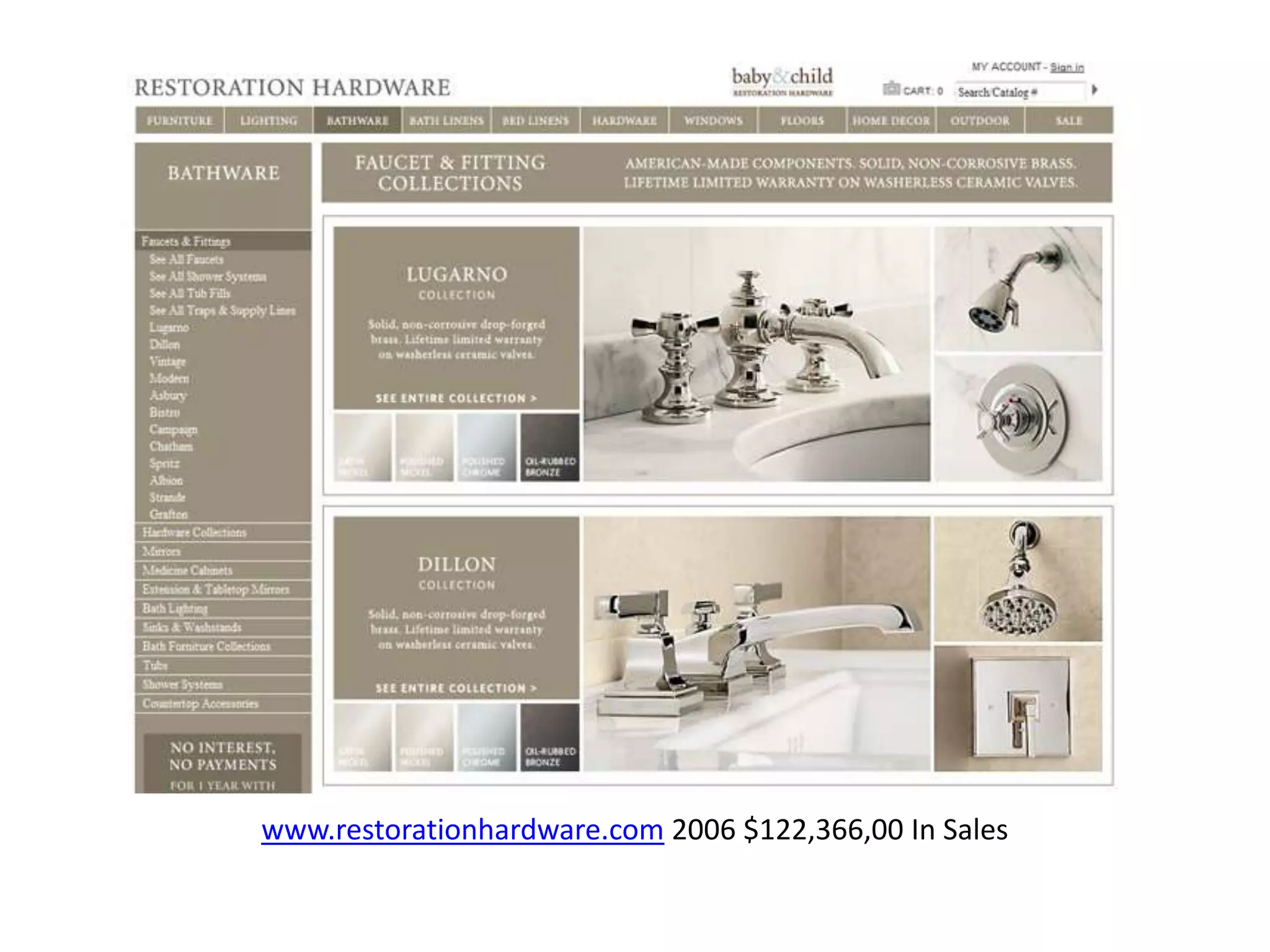 www.restorationhardware.com 2006 $122,366,00 In Sales