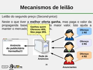 Mecanismos de leilão
Leilão do segundo preço (Second-price):
Neste o que tiver a melhor oferta ganha, mas paga o valor da
propaganda baseado no quem
                    Ganhou
                            segundo maior valor. Isto ajuda a
manter o mercado com bons4R$,
                    Ofereceu preços.                  Ofereço
                     Mas paga 3R$.                       1 R$


                                                        Ofereço
                                                         3 R$
      Anúncio
   do publicitário
    Vermelho!!!
                                                        Ofereço
                           Rede de                       4 R$
                           Anúncios

                                 35
                                          Anunciantes
 