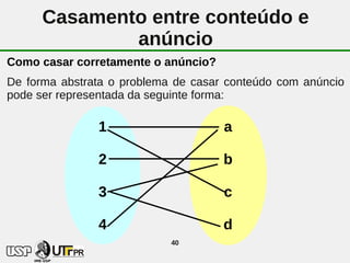 Casamento entre conteúdo e
              anúncio
Como casar corretamente o anúncio?
De forma abstrata o problema de casar conteúdo com anúncio
pode ser representada da seguinte forma:

               1                     a

               2                     b

               3                     c

               4                     d
                            40
 
