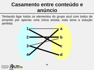 Casamento entre conteúdo e
              anúncio
Tentando ligar todos os elementos do grupo azul com todos de
amarelo por apenas uma única aresta, esta seria a solução
perfeita:
                1                     a

                2                     b

                3                     c

                4                     d

                             41
 