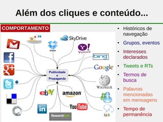 Além dos cliques e conteúdo...
COMPORTAMENTO             ●   Históricos de
                              navegação
                          ●   Grupos, eventos
                          ●   Interesses
                              declarados
                          ●   Tweets e RTs
                          ●   Termos de
                              busca
                          ●   Palavras
                              mencionadas
                              em mensagens
                          ●   Tempo de
                 52
                              permanência
 