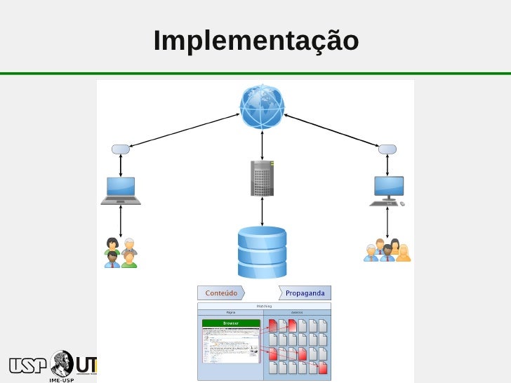 Match making web