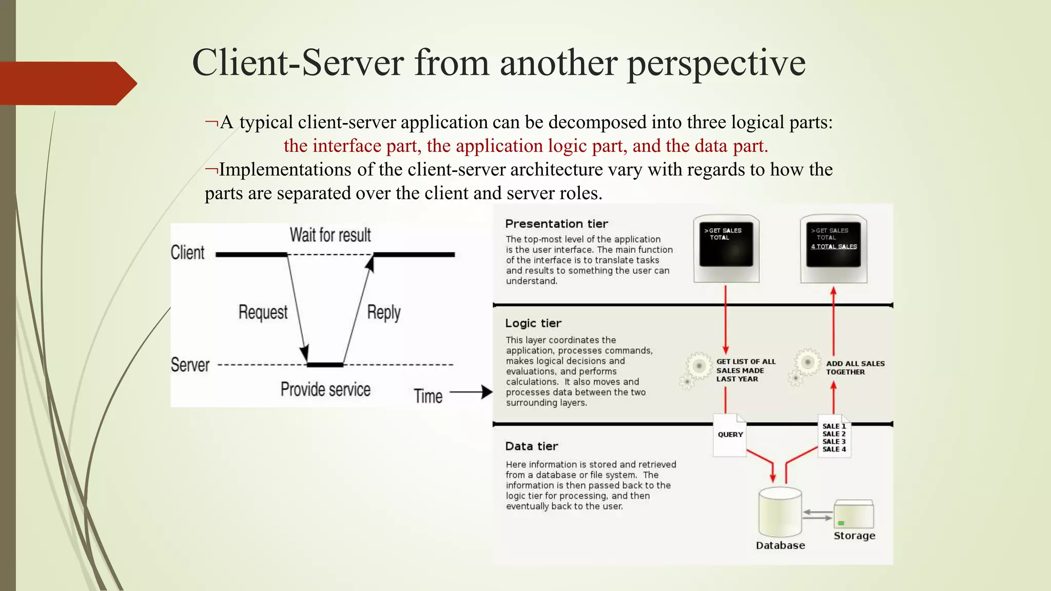 communication in distributed systems | PPT