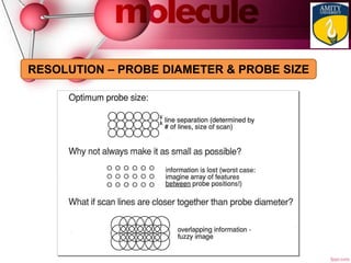 RESOLUTION – PROBE DIAMETER & PROBE SIZE
 