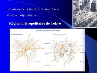 Région métropolitaine de Tokyo
Le passage de la structure centrale à une
structure polycentrique
 
