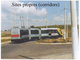 Ph1,2 p36
Ph 1,2p40
.Sites propres (corridors)
 