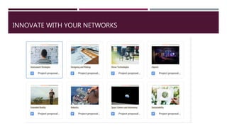 INNOVATE WITH YOUR NETWORKS
 