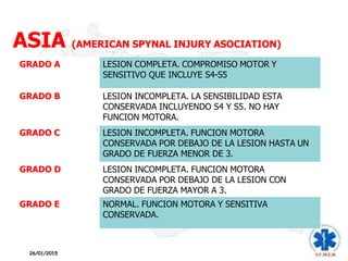 ASIA (AMERICAN SPYNAL INJURY ASOCIATION)
GRADO A LESION COMPLETA. COMPROMISO MOTOR Y
SENSITIVO QUE INCLUYE S4-S5
GRADO B LESION INCOMPLETA. LA SENSIBILIDAD ESTA
CONSERVADA INCLUYENDO S4 Y S5. NO HAY
FUNCION MOTORA.
GRADO C LESION INCOMPLETA. FUNCION MOTORA
CONSERVADA POR DEBAJO DE LA LESION HASTA UN
GRADO DE FUERZA MENOR DE 3.
GRADO D LESION INCOMPLETA. FUNCION MOTORA
CONSERVADA POR DEBAJO DE LA LESION CON
GRADO DE FUERZA MAYOR A 3.
GRADO E NORMAL. FUNCION MOTORA Y SENSITIVA
CONSERVADA.
26/01/2015
 