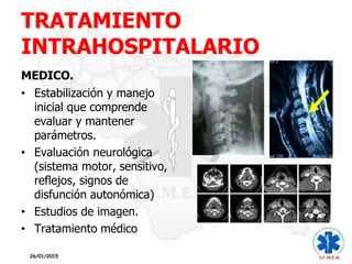 TRATAMIENTO
INTRAHOSPITALARIO
MEDICO.
• Estabilización y manejo
inicial que comprende
evaluar y mantener
parámetros.
• Evaluación neurológica
(sistema motor, sensitivo,
reflejos, signos de
disfunción autonómica)
• Estudios de imagen.
• Tratamiento médico
26/01/2015
 