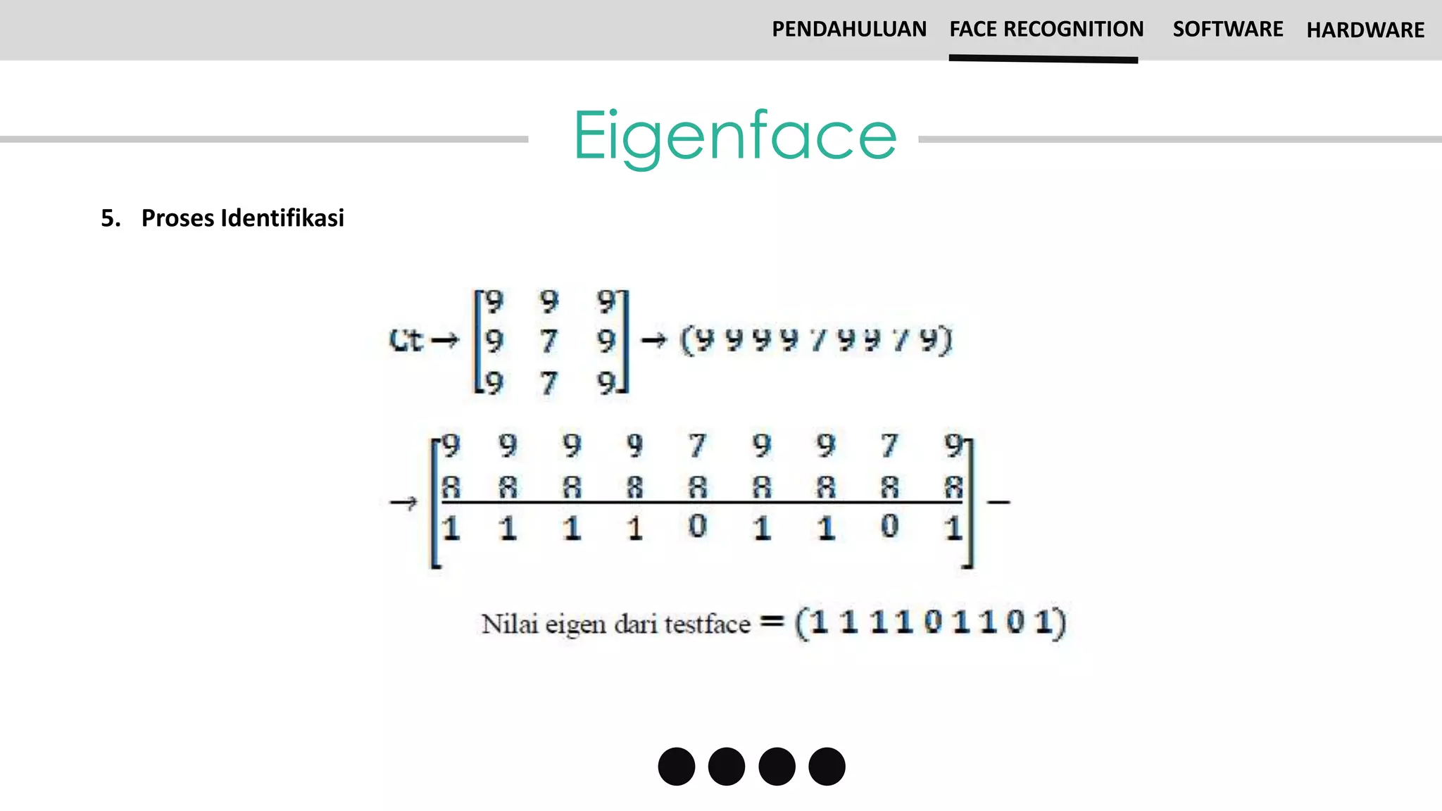 Eigenface
PENDAHULUAN FACE RECOGNITION SOFTWARE HARDWARE
5. Proses Identifikasi
 
