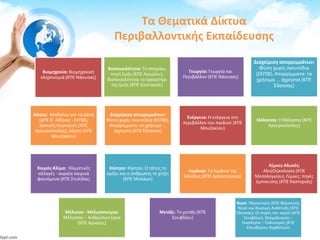 Βιομηχανία: Βιομηχανική
κληρονομιά (ΚΠΕ Νάουσας)
Βιοποικιλότητα: Το σποράκι,
πηγή ζωής (ΚΠΕ Λαυρίου),
Βιοποικιλότητα: το εργαστήρι
της ζωής (ΚΠΕ Καστοριάς)
Γεωργία: Γεωργία και
Περιβάλλον (ΚΠΕ Νάουσας)
Διαχείριση απορριμμάτων:
Φύση χωρίς σκουπίδια
(ΕΕΠΦ), Απορρίμματα: τα
χρήσιμα ... άχρηστα (ΚΠΕ
Έδεσσας)
Διαχείριση απορριμμάτων:
Φύση χωρίς σκουπίδια (ΕΕΠΦ),
Απορρίμματα: τα χρήσιμα ...
άχρηστα (ΚΠΕ Έδεσσας)
Ενέργεια: Η ενέργεια στο
περιβάλλον του παιδιού (ΚΠΕ
Μουζακίου)
Θάλασσα: Η θάλασσα (ΚΠΕ
Αργυρούπολης)
Kαιρός-Κλίμα: Κλιματικές
αλλαγές - ακραία καιρικά
φαινόμενα (ΚΠΕ Στυλίδας)
Kάστρα: Κάστρο: Ο τόπος το
ορίζει και ο άνθρωπος το χτίζει
(ΚΠΕ Μολάων)
Λιμάνια: Τα λιμάνια της
Ελλάδας (ΚΠΕ Δραπετσώνας)
Λίμνες-Αλυκές:
Αλυ(Οι)κολογία (ΚΠΕ
Μεσολογγίου), Λίμνες: πηγές
έμπνευσης (ΚΠΕ Καστοριάς)
Μέλισσα - Mελισσοκομία:
Μέλισσας – Ανθρώπων έργα
(ΚΠΕ Αρναίας)
Μετάξι: Το μετάξι (ΚΠΕ
Σουφλίου)
Νερό: Υδροκίνηση (ΚΠΕ Φιλιατών),
Nερό και Βιώσιμη Ανάπτυξη (ΚΠΕ
Έδεσσας), Οι πηγές του νερού (ΚΠΕ
Σουφλίου), Θερμαλισμός –
Οικολογία – Πολιτισμός (ΚΠΕ
Ελευθερίου-Κορδελιού)
Δάσος: Mαθαίνω για τα Δάση
(ΔΠΕ Β΄ Αθήνας - ΕΕΠΦ),
Δασικές πυρκαγιές (ΚΠΕ
Αργυρούπολης), Δάσος (ΚΠΕ
Μουζακίου)
Θεματικά
Δίκτυα
Τα Θεματικά Δίκτυα
Περιβαλλοντικής Εκπαίδευσης
 