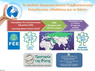 Foundation for Environmental
Education (FEE)
Learning about Forest (LEAF)
1996
20 χώρες από
όλο τον κόσμο
Εγκεκριμένο από
το Υ.ΠΑΙ.Θ.
78 σχολικές
μονάδες
πανελλαδικά
Το Διεθνές Θεματικό Δίκτυο Περιβαλλοντικής
Εκπαίδευσης «Μαθαίνω για τα Δάση»
 