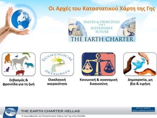 Οι Αρχές του Καταστατικού Χάρτη της Γης
Σεβασμός &
φροντίδα για τη ζωή
Oικολογική
ακεραιότητα
Kοινωνική & οικονομική
δικαιοσύνη
Δημοκρατία, μη
βία & ειρήνη
 