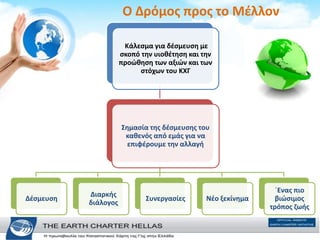 Ο Δρόμος προς το Μέλλον
Kάλεσμα για δέσμευση με
σκοπό την υιοθέτηση και την
προώθηση των αξιών και των
στόχων του ΚΧΓ
Σημασία της δέσμευσης του
καθενός από εμάς για να
επιφέρουμε την αλλαγή
Δέσμευση
Διαρκής
διάλογος
Συνεργασίες Νέο ξεκίνημα
΄Ενας πιο
βιώσιμος
τρόπος ζωής
 