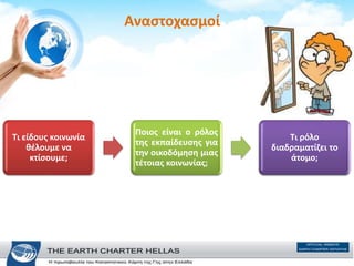 Αναστοχασμοί
Τι είδους κοινωνία
θέλουμε να
κτίσουμε;
Ποιος είναι ο ρόλος
της εκπαίδευσης για
την οικοδόμηση μιας
τέτοιας κοινωνίας;
Τι ρόλο
διαδραματίζει το
άτομο;
 