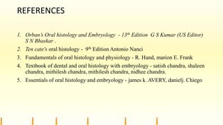REFERENCES
1. Orban’s Oral histology and Embryology - 13th Edition G S Kumar (US Editor)
S N Bhaskar .
2. Ten cate's oral histology - 9th Edition Antonio Nanci
3. Fundamentals of oral histology and physiology - R. Hand, marion E. Frank
4. Textbook of dental and oral histology with embryology - satish chandra, shaleen
chandra, mithilesh chandra, mithilesh chandra, nidhee chandra.
5. Essentials of oral histology and embryology - james k. AVERY, danielj. Chiego
 