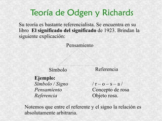 Teoría de Odgen y Richards Su teoría es bastante referencialista. Se encuentra en su libro  El significado del significado  de 1923. Brindan la siguiente explicación: Símbolo  Pensamiento Referencia Ejemplo: Símbolo / Signo / r – o – s – a /   Pensamiento Concepto de rosa Referencia Objeto rosa. Notemos que entre el referente y el signo la relación es absolutamente arbitraria. 