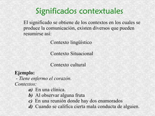 Significados contextuales El significado se obtiene de los contextos en los cuales se produce la comunicación, existen diversos que pueden resumirse así: Contexto lingüístico 
