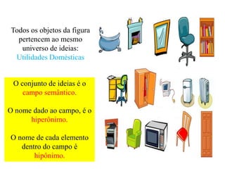 Todos os objetos da figura
  pertencem ao mesmo
   universo de ideias:
 Utilidades Domésticas


 O conjunto de ideias é o
    campo semântico.

O nome dado ao campo, é o
      hiperônimo.

O nome de cada elemento
   dentro do campo é
       hipônimo.
 
