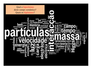 Qual o hiperônimo
deste campo semântico?
 Quais os hipônimos?
 