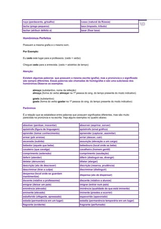 ruço (pardacento, grisalho) russo (natural da Rússia)
tacha (prego pequeno) taxa (imposto, tributo)
tachar (atribuir defeito a) taxar (fixar taxa)
Homônimos Perfeitos
Possuem a mesma grafia e o mesmo som.
Por Exemplo:
Eu cedo este lugar para a professora. (cedo = verbo)
Cheguei cedo para a entrevista. (cedo = advérbio de tempo)
Atenção:
Existem algumas palavras que possuem a mesma escrita (grafia), mas a pronúncia e o significado
são sempre diferentes. Essas palavras são chamadas de homógrafas e são uma subclasse dos
homônimos.Observe os exemplos:
almoço (substantivo, nome da refeição)
almoço (forma do verbo almoçar na 1ª pessoa do sing. do tempo presente do modo indicativo)
gosto (substantivo)
gosto (forma do verbo gostar na 1ª pessoa do sing. do tempo presente do modo indicativo)
Parônimos
É a relação que se estabelece entre palavras que possuem significados diferentes, mas são muito
parecidas na pronúncia e na escrita. Veja alguns exemplos no quadro abaixo.
absolver (perdoar, inocentar) absorver (asprirar, sorver)
apóstrofe (figura de linguagem) apóstrofo (sinal gráfico)
aprender (tomar conhecimento) apreender (capturar, assimilar)
arrear (pôr arreios) arriar (descer, cair)
ascensão (subida) assunção (elevação a um cargo)
bebedor (aquele que bebe) bebedouro (local onde se bebe)
cavaleiro (que cavalga) cavalheiro (homem gentil)
comprimento (extensão) cumprimento (saudação)
deferir (atender) diferir (distinguir-se, divergir)
delatar (denunciar) dilatar (alargar)
descrição (ato de descrever) discrição (reserva, prudência)
descriminar (tirar a culpa) discriminar (distinguir)
despensa (local onde se guardam
mantimentos)
dispensa (ato de dispensar)
docente (relativo a professores) discente (relativo a alunos)
emigrar (deixar um país) imigrar (entrar num país)
eminência (elevado) iminência (qualidade do que está iminente)
eminente (elevado) iminente (prestes a ocorrer)
esbaforido (ofegante, apressado) espavorido (apavorado)
estada (permanência em um lugar) estadia (permanência temporária em um lugar)
flagrante (evidente) fragrante (perfumado)
 