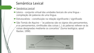 Semântica Lexical
 Semântica Lexical
 Léxico - conjunto virtual das unidades lexicais de uma língua -
compilação de palavras de uma língua.
 Estruturalista – constituição na relação significante / significado
 São Tomás de Aquino – “as palavras são os signos dos pensamentos,
e os pensamentos, similitudes das coisas (...) as palavras referen-se às
coisas designadas mediante os conceitos” (Suma teológica, apud
Rastier, 1990)
 